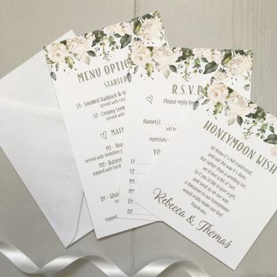 Digital Printing